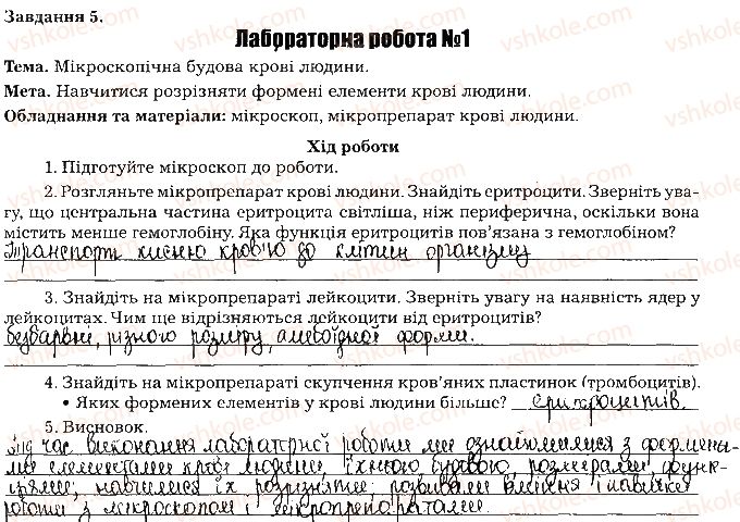 фото задание ст40завд5 - тема 4. транспорт речовин