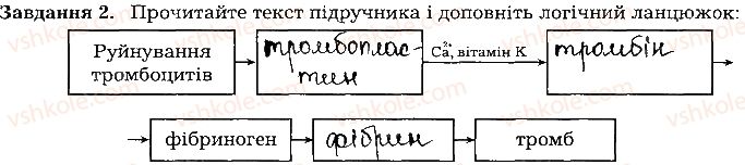 фото задание ст42завд2 - тема 4. транспорт речовин