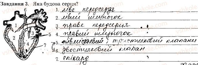 фото задание ст45завд3 - тема 4. транспорт речовин