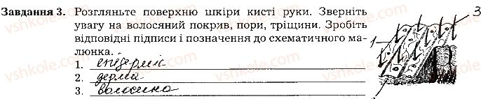 фото задание ст55завд3 - тема 5. виділення. терморегуляція