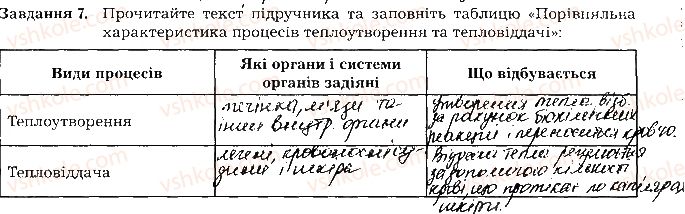 фото задание ст56завд7 - тема 5. виділення. терморегуляція