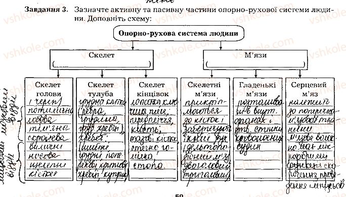 фото задание ст59завд3 - тема 6. опора та рух
