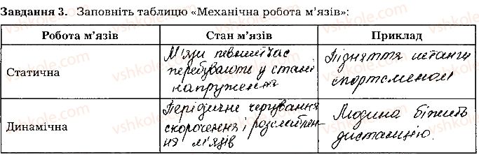 фото задание ст69завд3 - тема 6. опора та рух