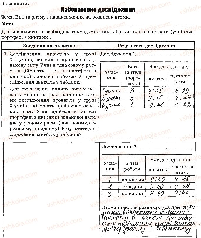 фото задание ст70завд5 - тема 6. опора та рух