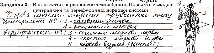 фото задание ст74завд3 - тема 7. нервова система