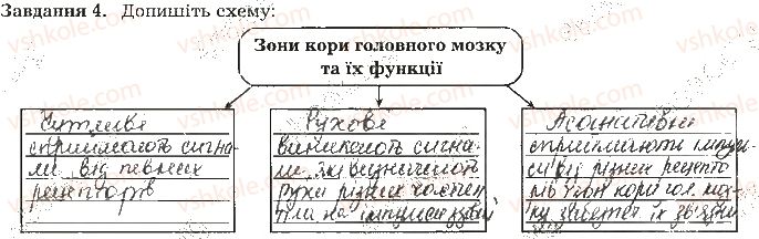 фото задание ст79завд4 - тема 7. нервова система