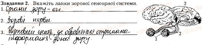 фото задание ст87завд2 - тема 8. сенсорні системи