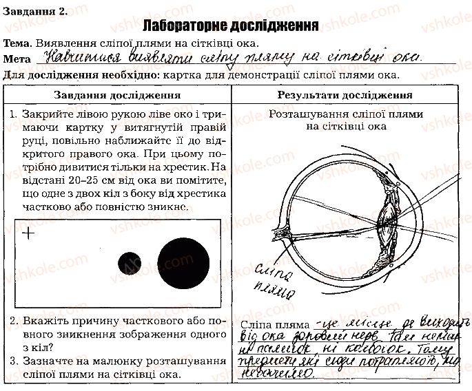 фото задание ст90завд2 - тема 8. сенсорні системи