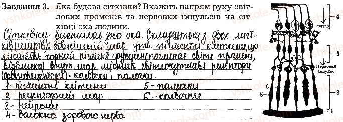 фото задание ст91завд3 - тема 8. сенсорні системи