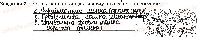 фото задание ст93завд2 - тема 8. сенсорні системи