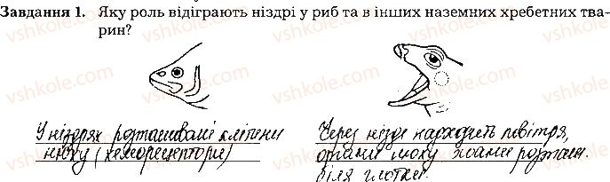 фото задание ст97завд1 - тема 8. сенсорні системи