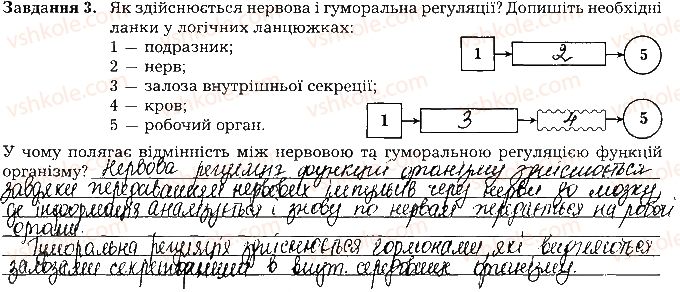фото задание ст141завд3 - цілісність організму людини