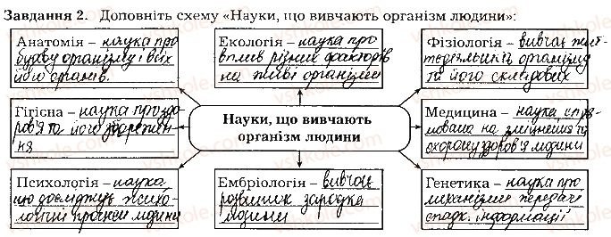 фото задание ст4завд2 - вступ