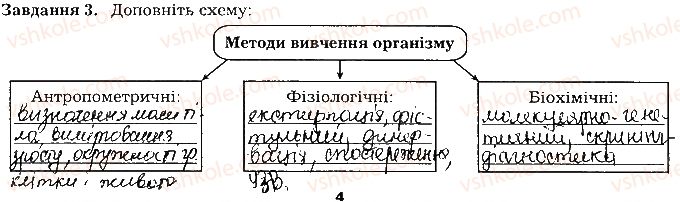 фото задание ст4завд3 - вступ