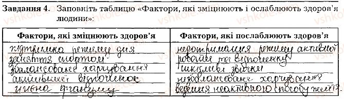 фото задание ст5завд4 - вступ