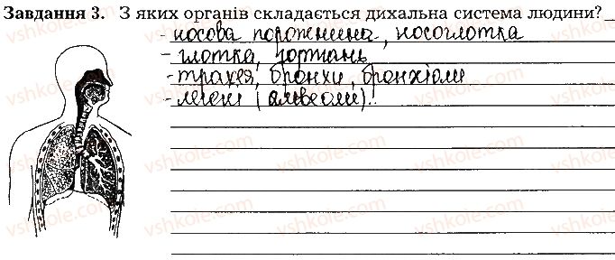 фото задание ст9завд3 - вступ