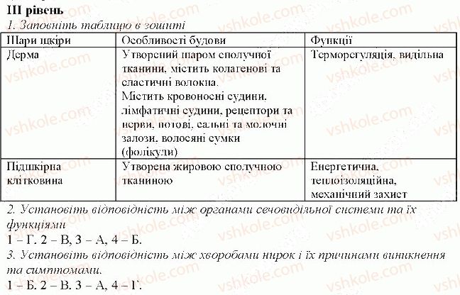 фото задание 3 - тема 5 - перевірте свої знання