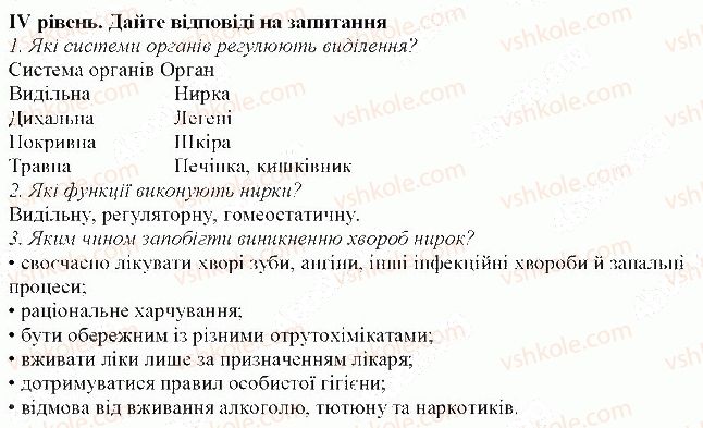 фото задание 4 - тема 5 - перевірте свої знання