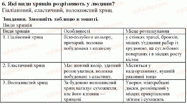 фото задание 6 - § 29. кістки, хрящі - тема 6. опора та рух