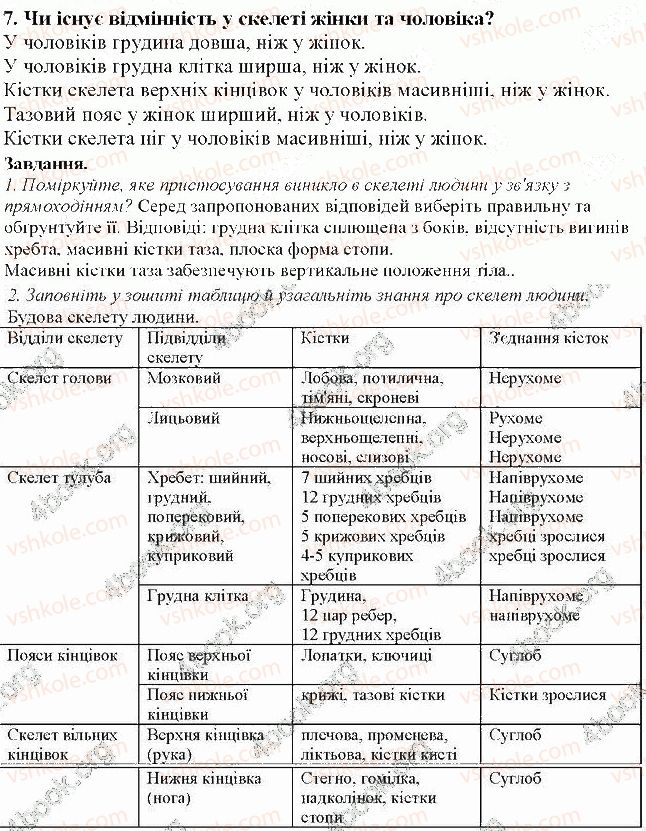фото задание 7 - § з0. огляд будови скелета людини - тема 6. опора та рух