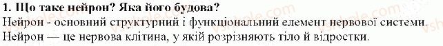 фото задание 1 - § 34. нейрон. рефлекс - тема 7. зв'язок організму людини із зовнішнім середовищем. нервова система