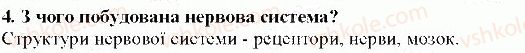 фото задание 4 - § 35. будова нервової системи - тема 7. зв'язок організму людини із зовнішнім середовищем. нервова система