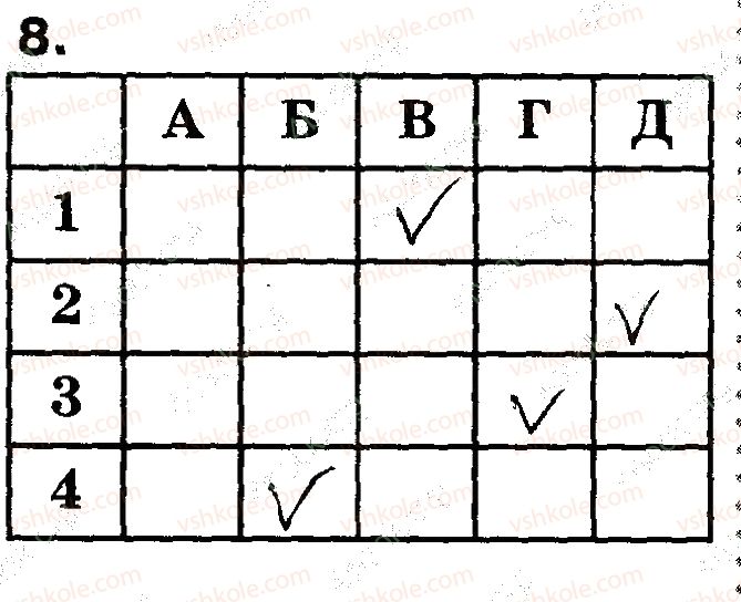 фото задание 116 - сторінки 106-118