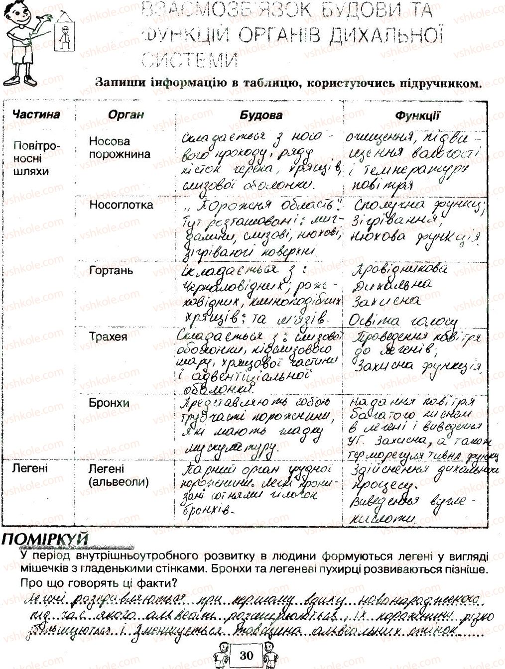 фото задание 30 - сторінки 21-39