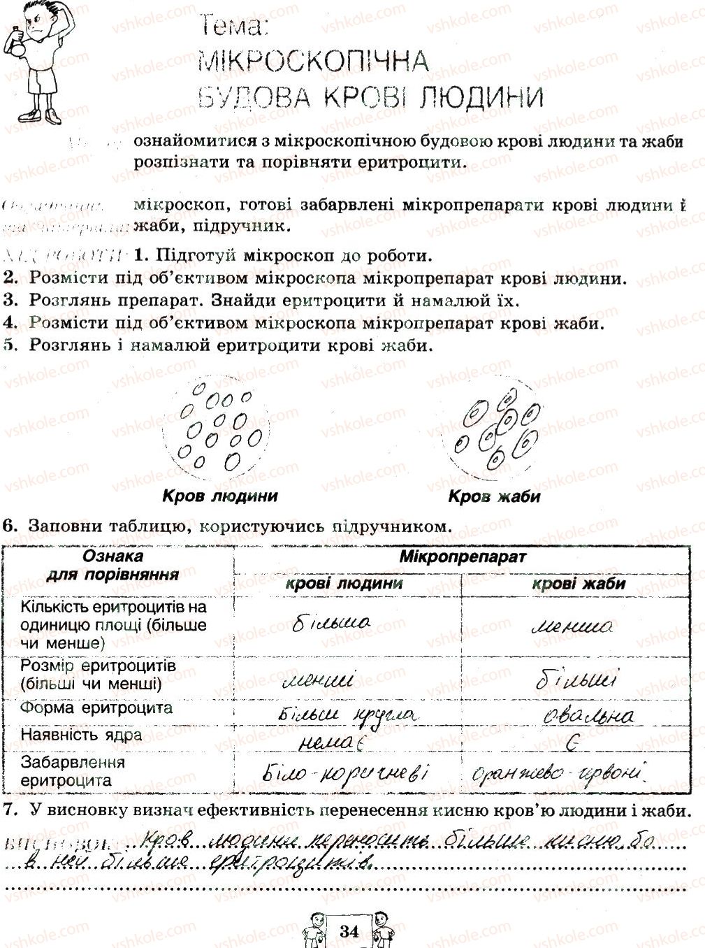 фото задание 34 - сторінки 21-39