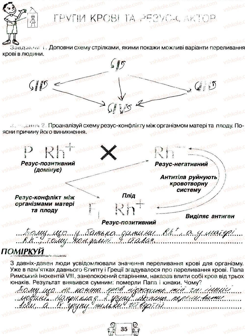 фото задание 35 - сторінки 21-39