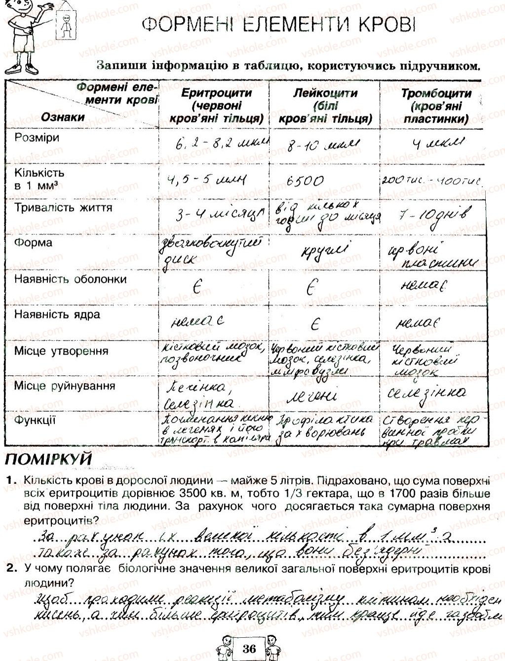 фото задание 36 - сторінки 21-39