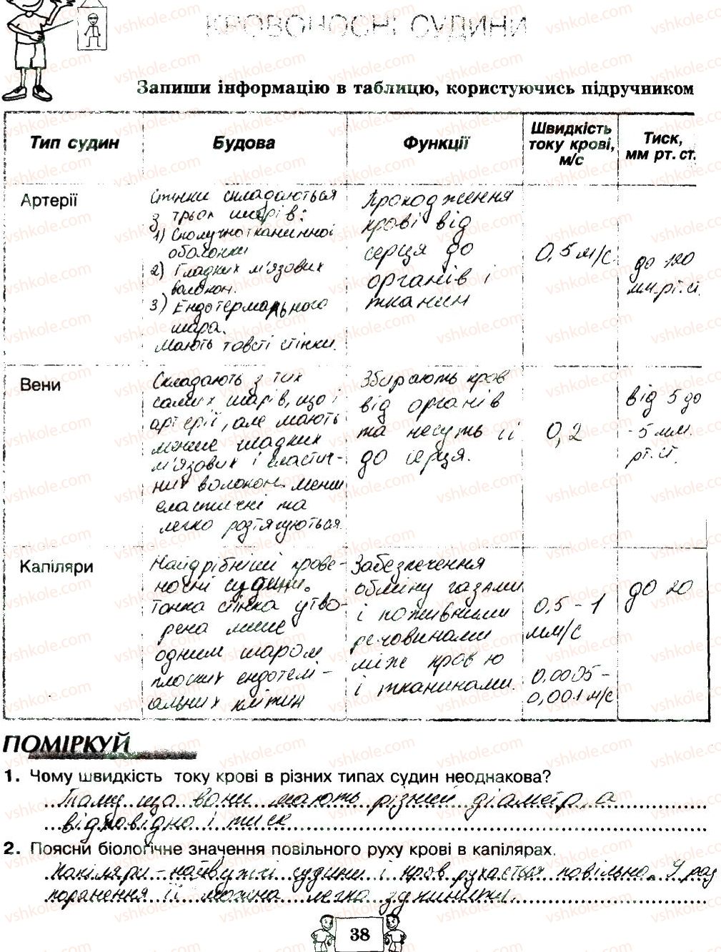 фото задание 38 - сторінки 21-39