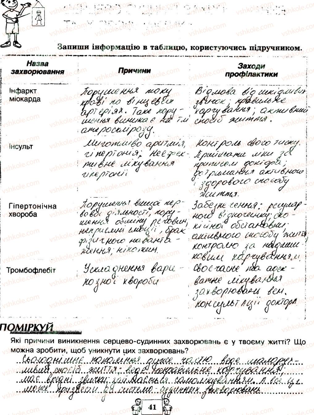 фото задание 41 - сторінки 41-59