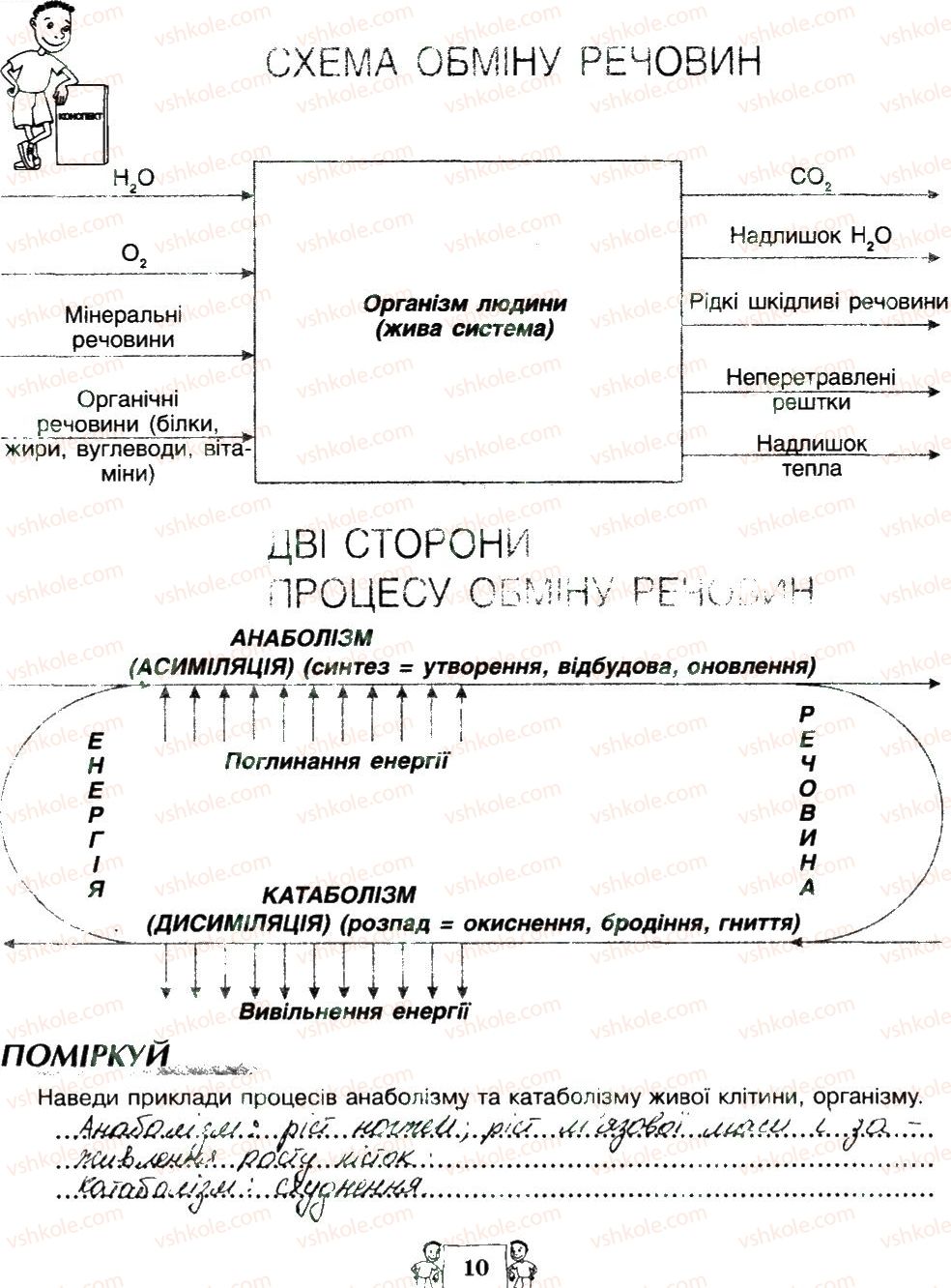 фото задание 10 - сторінки 6-20