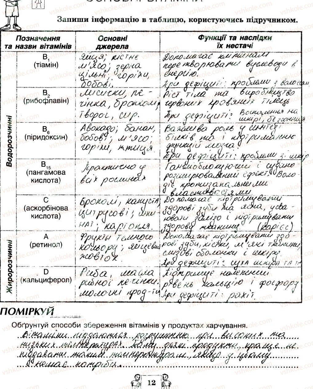 фото задание 12 - сторінки 6-20