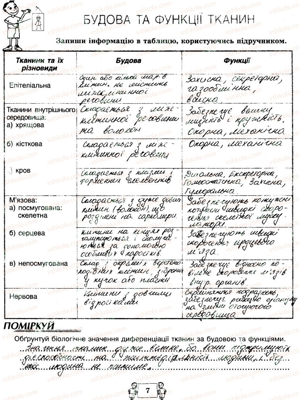 фото задание 7 - сторінки 6-20