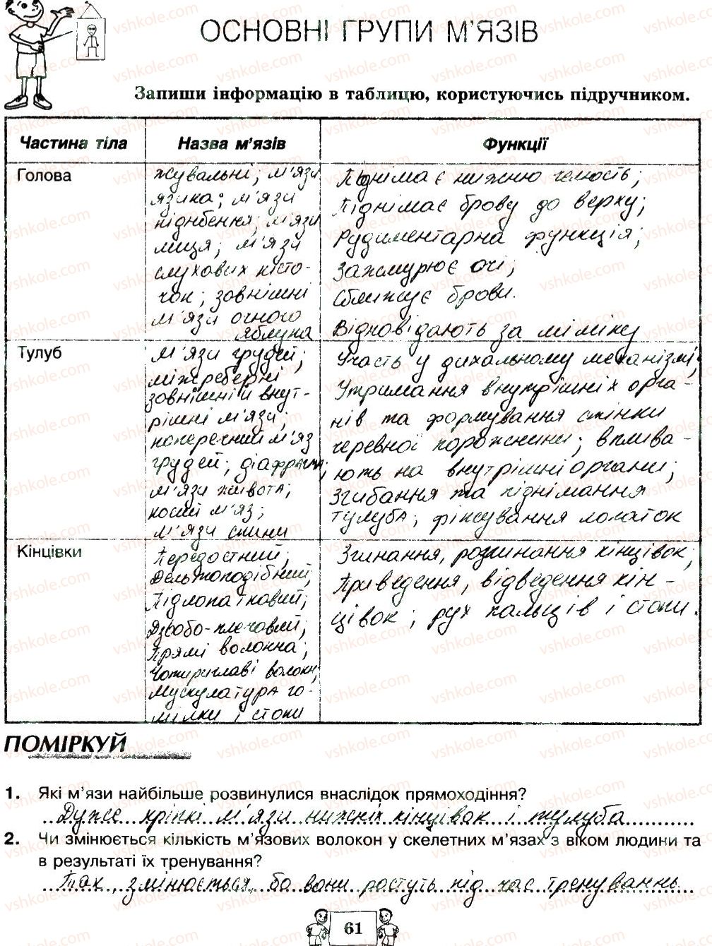фото задание 61 - сторінки 61-74