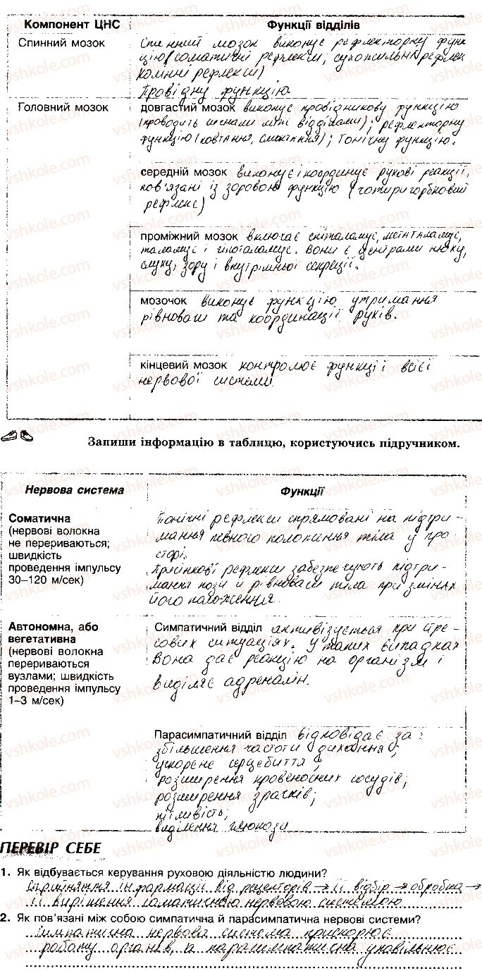 фото задание 75 - сторінки 75-98