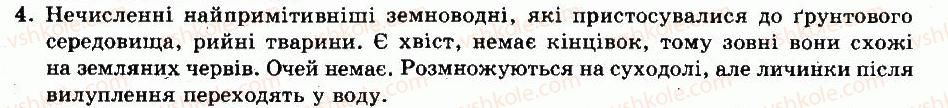 фото задание 4 - § 40. різноманітність та значення земноводних - тема 7. земноводні - розділ vii. різноманітність тварин