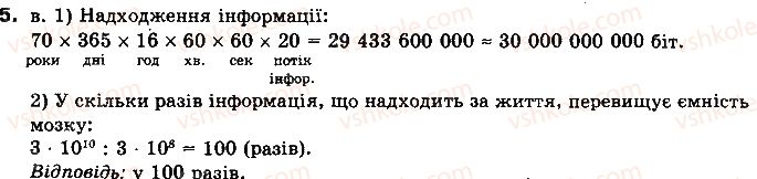 фото задание 5 - тема 9. вища нервова система