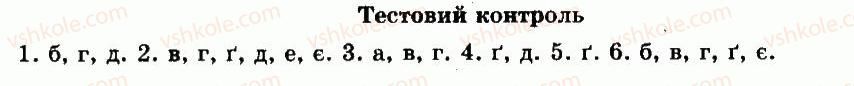 фото задание тк - тема 10. птахи
