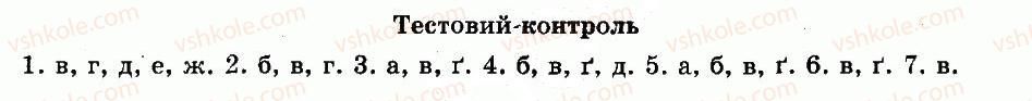 фото задание тк - тема 11. ссавці