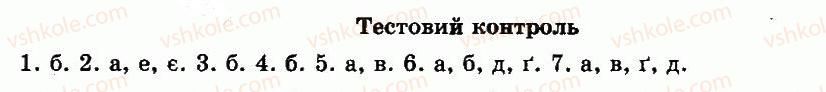 фото задание тк - тема 3. найпростіші багатоклітинні тварини: губки і кишковопорожнинні