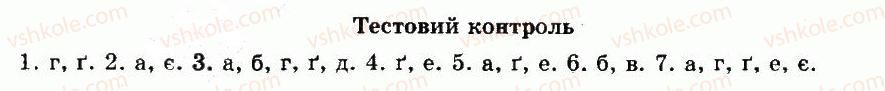 фото задание тк - тема 7. тип хордові