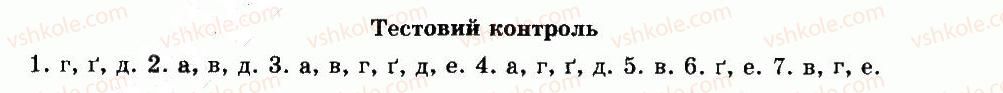 фото задание тк - тема 8. земноводні