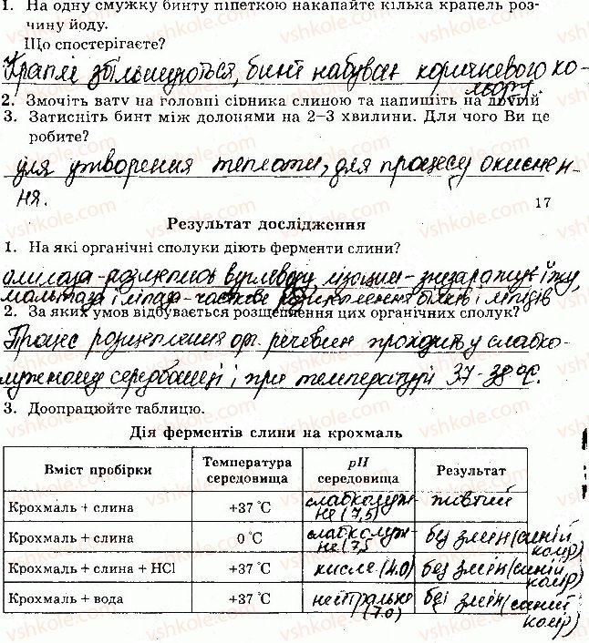 фото задание дп2 - дослідницькі практикуми