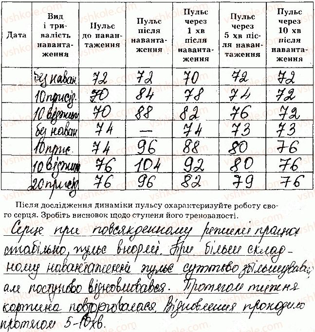 фото задание дп3 - дослідницькі практикуми