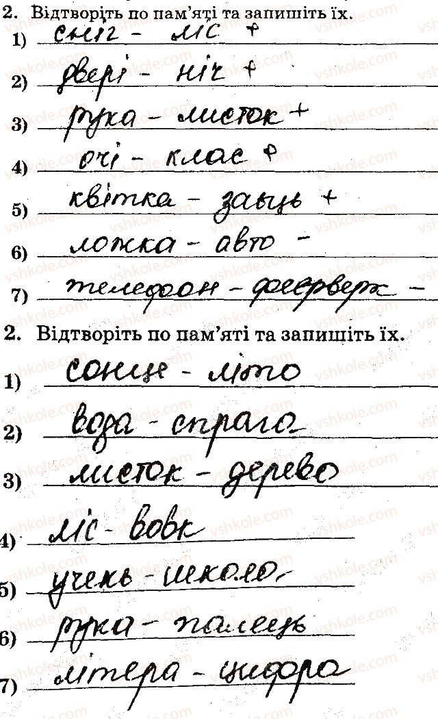 фото задание лр11-12 - лабораторні дослідження