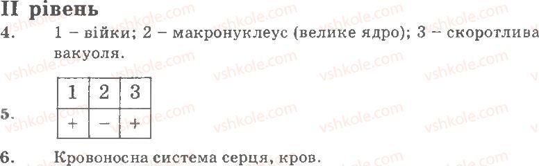 фото задание 2 - варіант 1 - рівні - тема 1. вступ. будова та життєдіяльність тварин. найпростіші