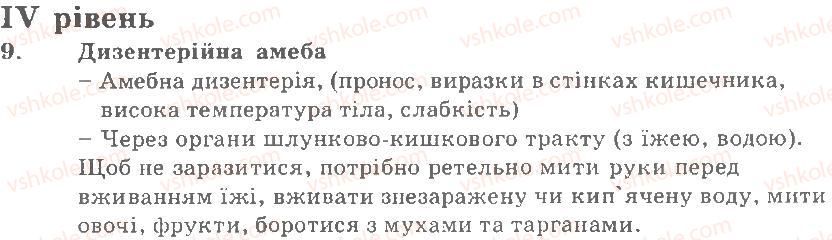 фото задание 4 - варіант 1 - рівні - тема 1. вступ. будова та життєдіяльність тварин. найпростіші